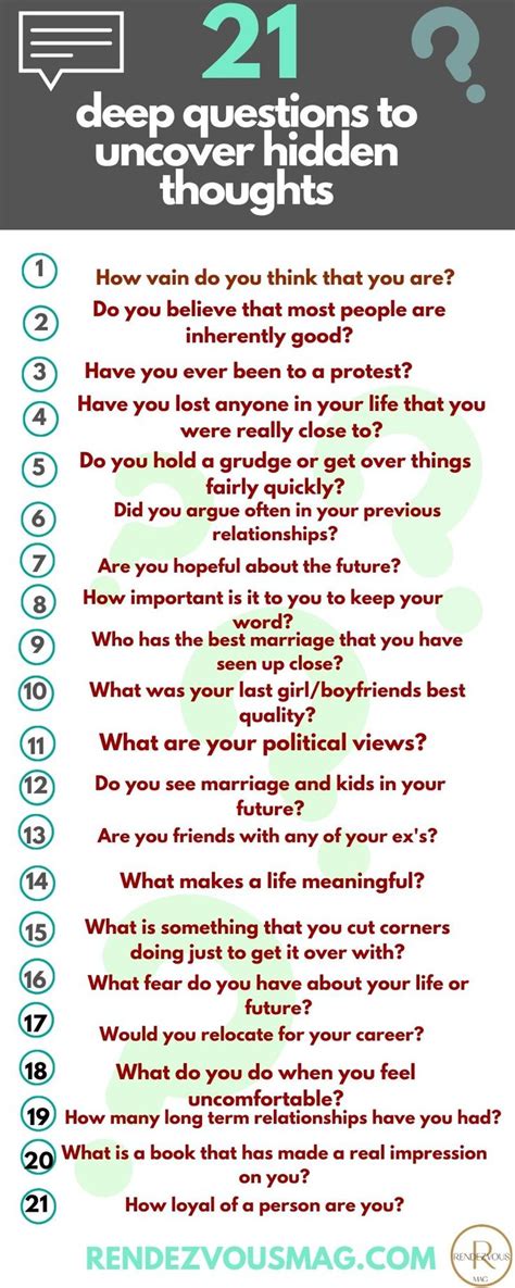 Deep Thoughts And Questions