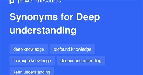 deep understanding synonym and antonym