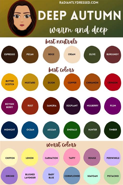 Deep Autumn Makeup, Soft Autumn Color Palette, Fall Makeup, Autumn Skin, Dark Autumn, Soft