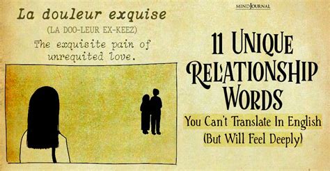 deeply different words