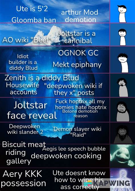 deepwoken wiki