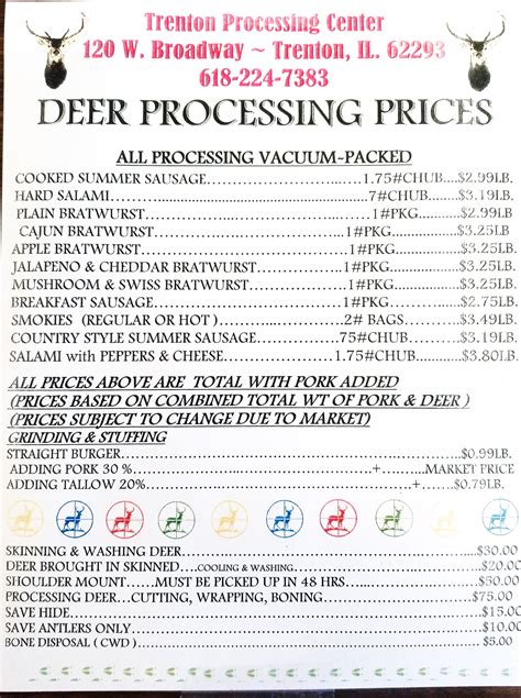 Deer Processing Cost 2022