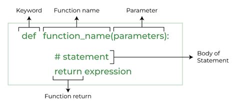 def statement python example