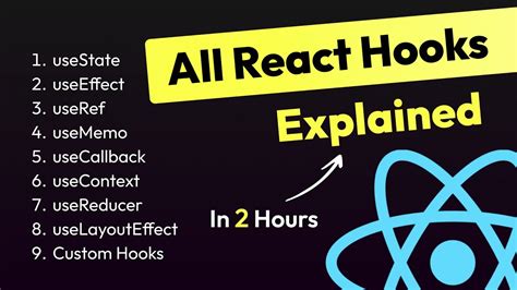Default Hooks In React