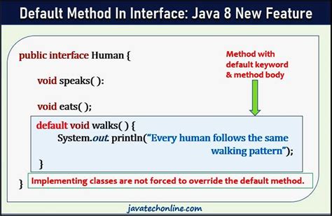 default method in functional interface java 8