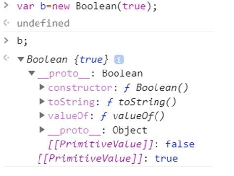 default value of boolean in javascript