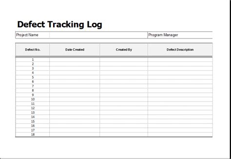 defect tracking log spreadsheet Templates, Order form template