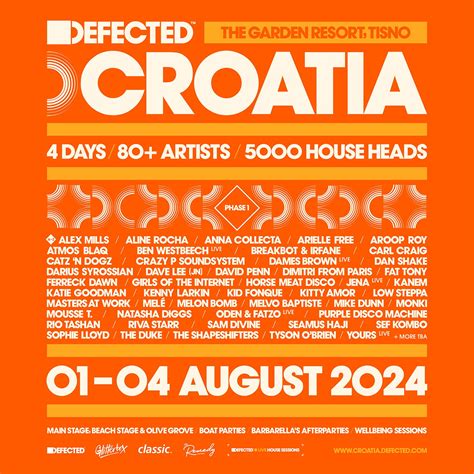 defected croatia 2024