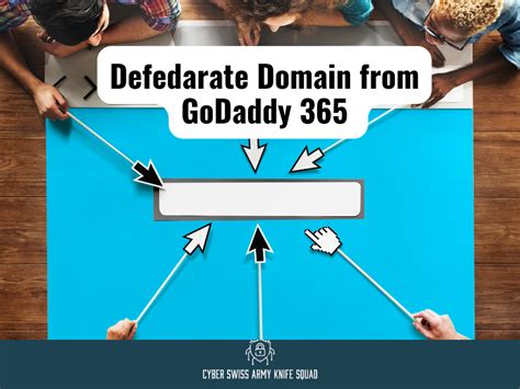 GoDaddy Domain Registration