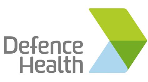 Defence Health Fund Review Insurance Benefits & Extras
