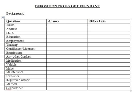 defendant driver deposition outline