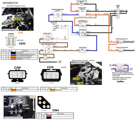 Defender Fog Light Relay Location