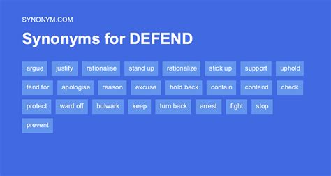 defending synonym