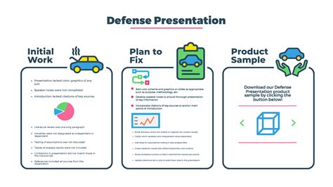 defense presentation example