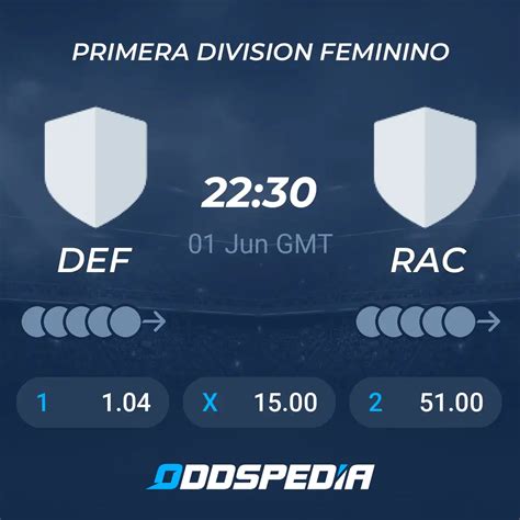 defensor sporting x racing palpite