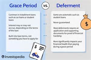 deferment period meaning in marathi with example