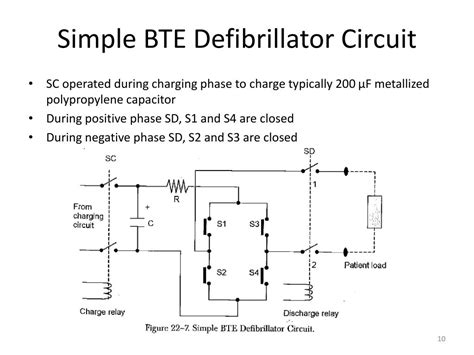 Defibrillator Discharge Circuit
