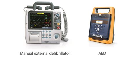 Defibrillator System Meaning