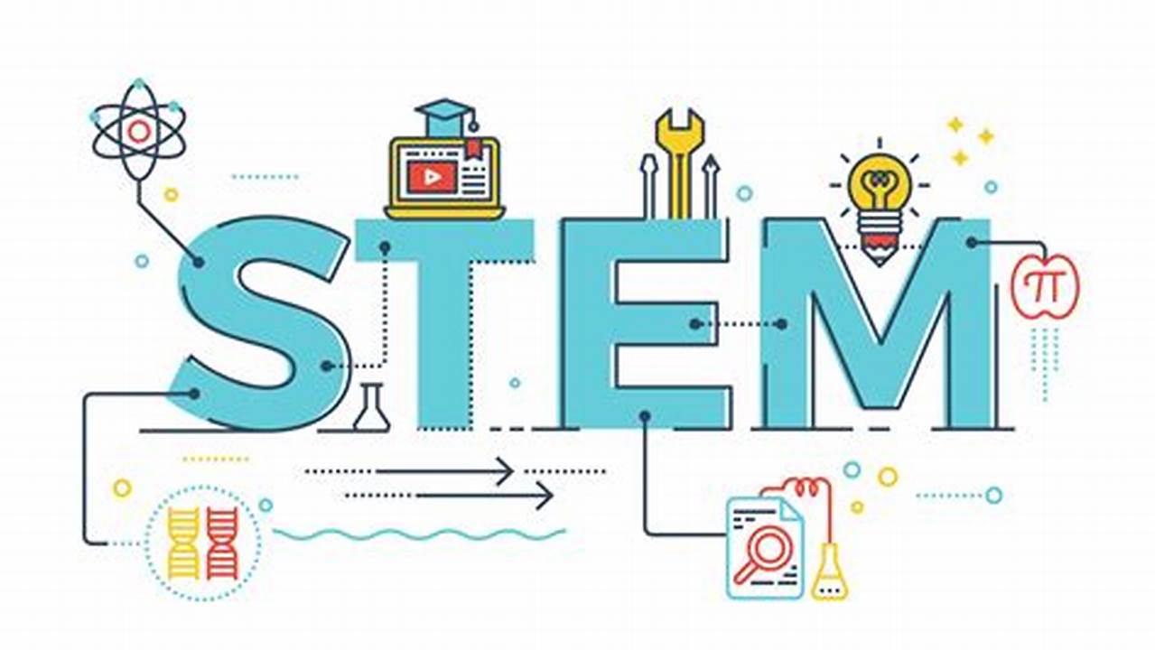 Unlock the Secrets of STEM Education: Unraveling the Definition and Uncovering Its Impact