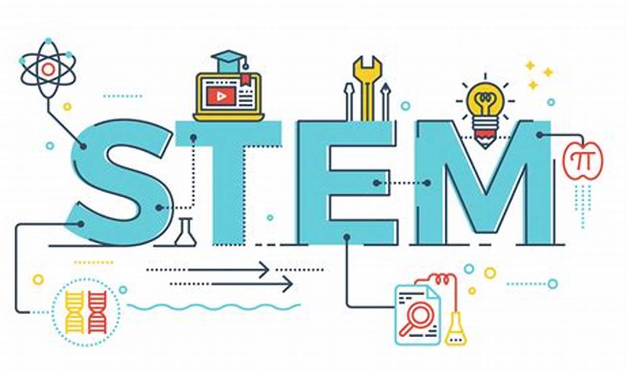 Unlock the Secrets of STEM Education: Unraveling the Definition and Uncovering Its Impact