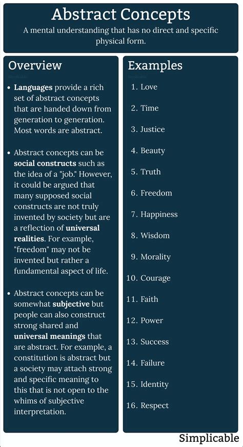 Define Abstract Quality