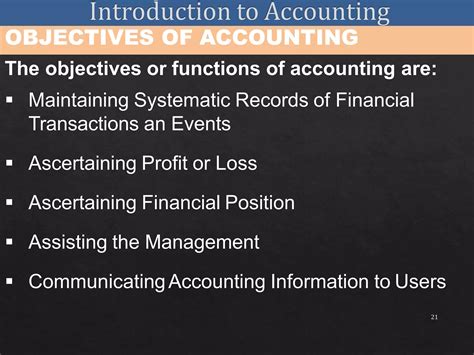 Define Accounting Class 11