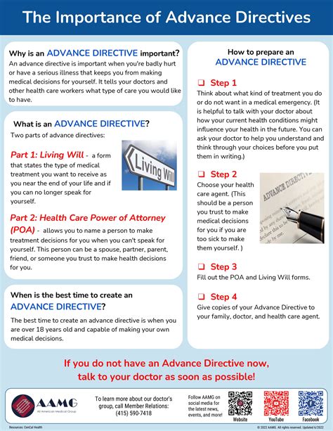 Understanding and Define Advance Care Directive for Peace of Mind