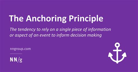 define anchoring in computer class 10