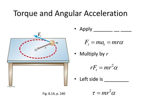 define angular acceleration and torque