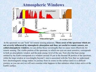 Define Atmospheric Window