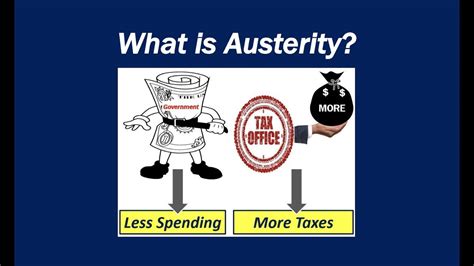 define austerity measures