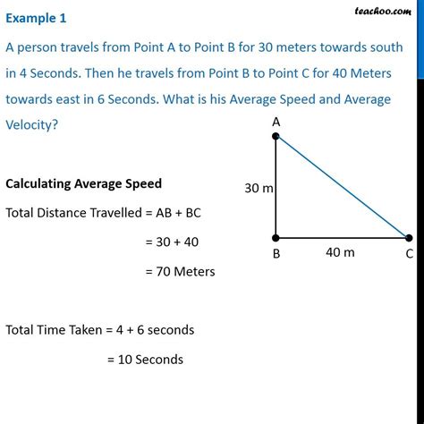 define average velocity class 9 with example