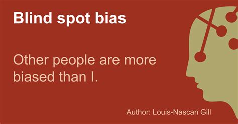 define bias blind spot