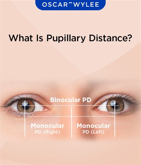 Define Binocular Distance