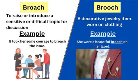 Define Broach Antonym