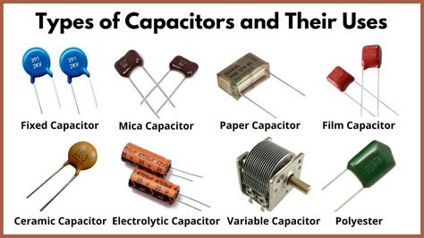 Define Capacitor With Examples