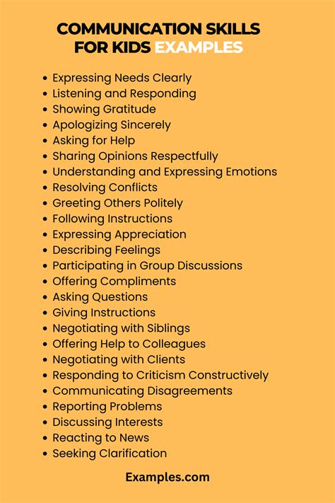 define communication skills with examples for students