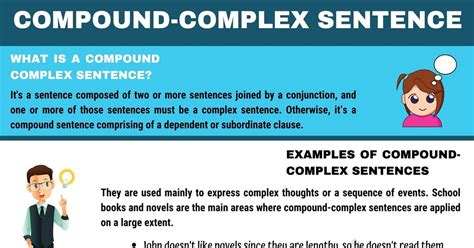 define compound complex sentence with example