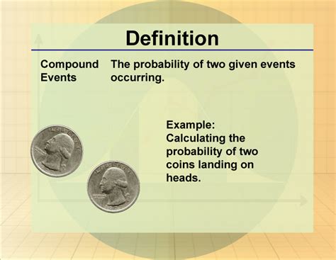 define compound event in math
