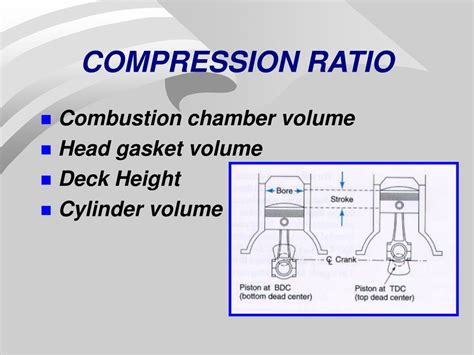define compression ratio hvac