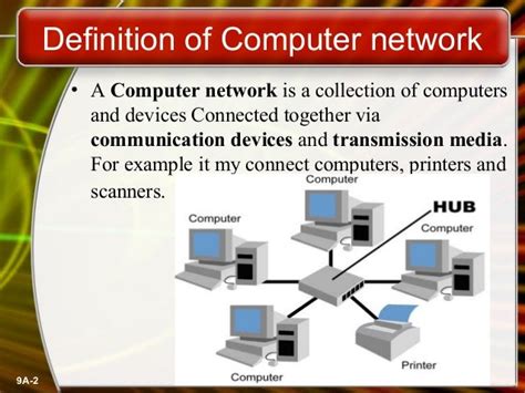 Define Computer Network And Give An Example