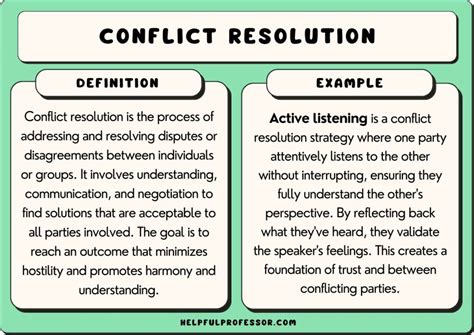 define conflict resolution with example