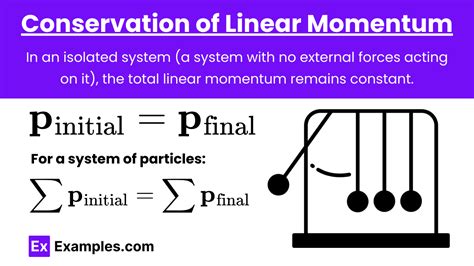 define conservation of linear momentum with example
