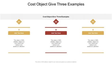 Define Cost Object And Give Three Examples
