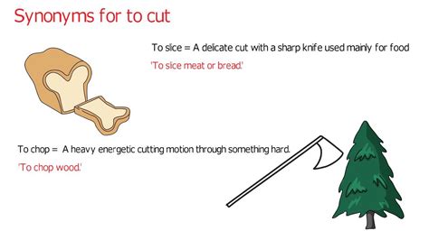 Define Cut Up Synonym