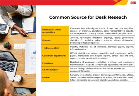 Define Desk Research Design