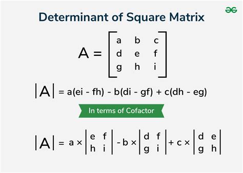 define determinant of a square matrix