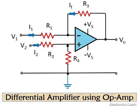 Define Differential Amplifier Electronics