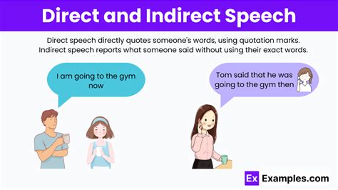 define direct speech and indirect speech with examples