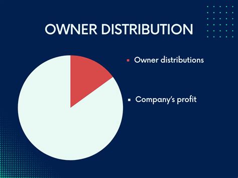 Define Distribution To Owners